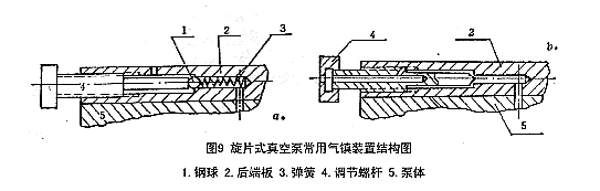 ƬʽձóÚ(zhn)býY(ji)(gu)D