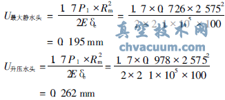 ANSYSĈAͲy(qing)ȼcо