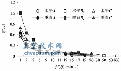 늄(dng)(zh)W-f