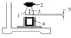 SolidWorkscANSYSyT늄ӈ(zh)OӋcо