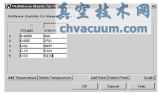 SolidWorkscANSYSyT늄ӈ(zh)OӋcо