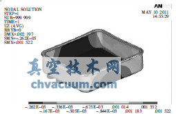 SolidWorkscANSYSyT늄ӈ(zh)OӋcо