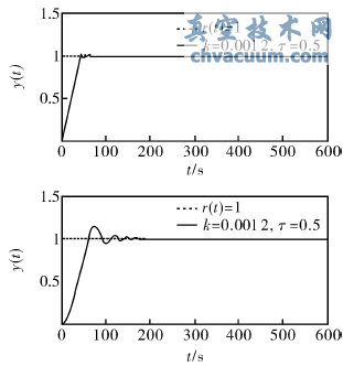 ͬD(zhun)ӑT늄ӈ(zh)λAS푑(yng)