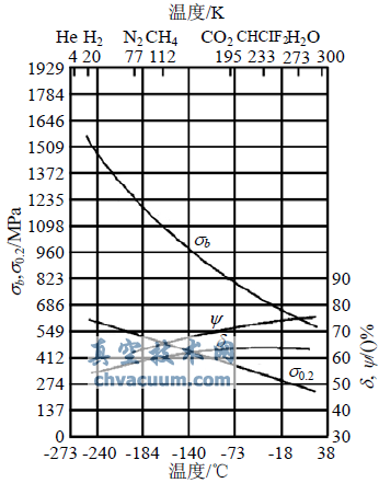 316P䓵͜W