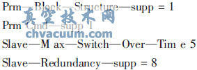 Profibus-DP늄(dng)(zh)ЙC(j)(gu)ͨϵy(tng)