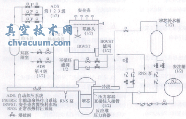 AP1000ˍuҪyTc(din)