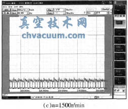 ͬD(zhun)µ