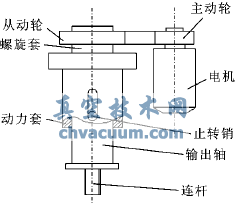 (zh)әC(j)(gu)