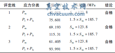 ˼(j)yT(qing)Ӌ(j)㷽о