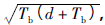 ˼(j)yT(qing)Ӌ(j)㷽о