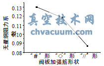 ͬl²ͬӏ(qing)Πa(chn)ğo(w)Vw