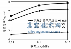 M(jn)c(lin)䉺P(gun)ϵ