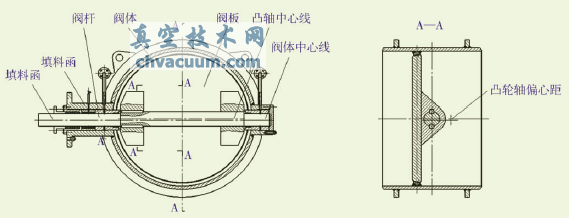 ƫ͹݆SߜД͵yY(ji)(gu)ʾ