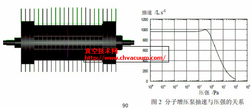  MB200D õƽAPD(zhun)