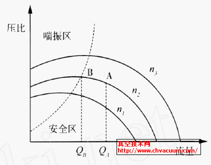 xĉsC(j)