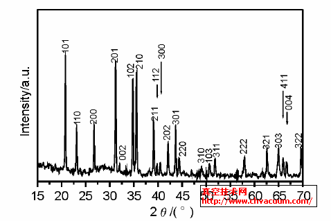 a(chn)X侀V˶Y(ji)(gu)Y(ji)(gu)Ćξ൪