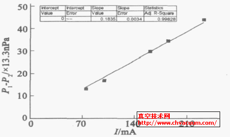 R1I - CCG6 `S(qing)׃P(gun)ϵM