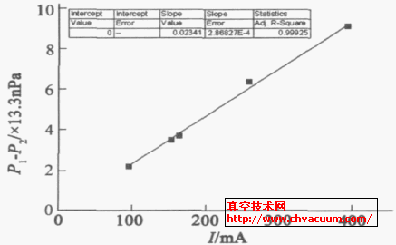 R3I-CCG6 `S(qing)׃P(gun)ϵM