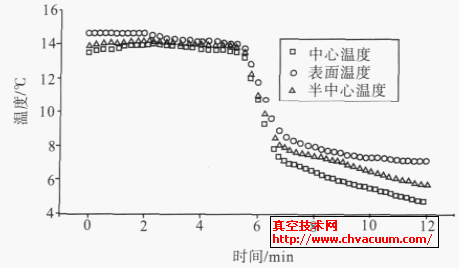 Չ650 Pa µĜض- r(sh)gD