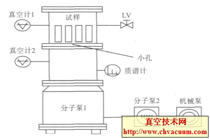 ͬݗ䌍(sh)(yn)ҵĲϷŚb