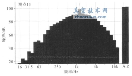 նȞ25000Pa µ(j)Ì(du)(yng)y(c)c(din)13 l̈D-ռg(sh)W(wng)(http://m.zlyvkd.cn/)