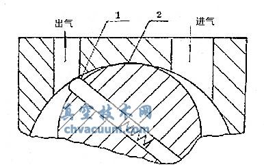 μƬʽձýY(ji)(gu)кg