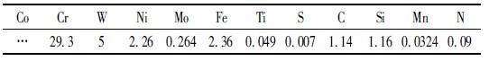 stellite6# XRF zyY(ji)Wt%