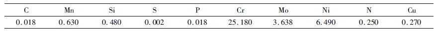 25Cr-7Ni-4Mo-N 䓵ĻWɷ