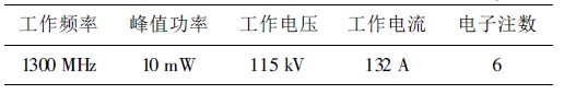 L 10 mW ע{(dio)܅(sh)