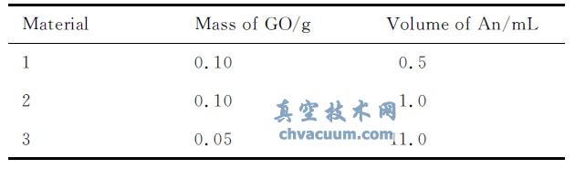 (yng)ضȞ70淴(yng)r(sh)g24hr(sh)(yng)GOͱĲͬ