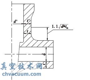 ASME B16. 34 xyi