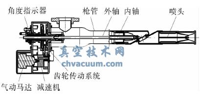 SD(zhun)Y(ji)(gu)