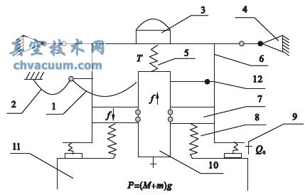 Q(chng)ؙC(j)(gu)