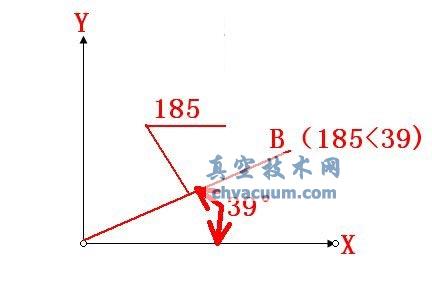 AutoCAD2013İָc(din)λ