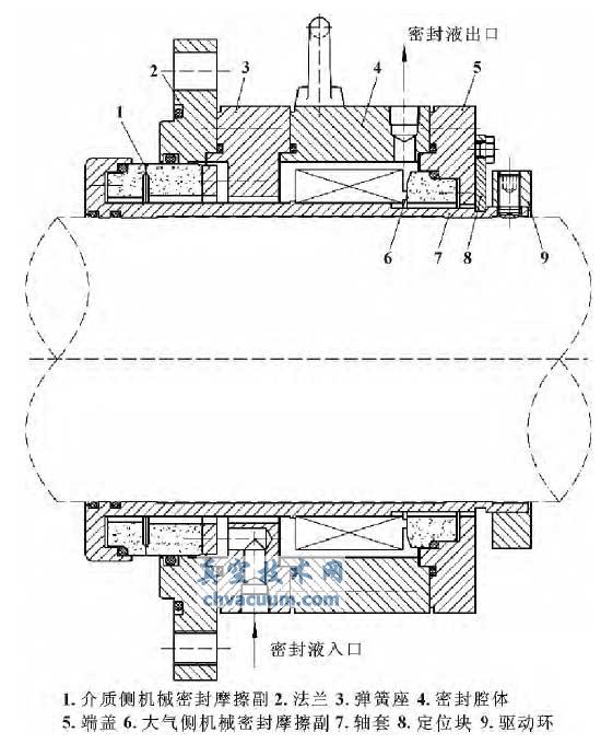 հʽC(j)еܷY(ji)(gu)(jin)D