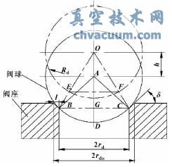 D(zhun)ӱóy(dng)B(ti)Ӌ(j)c