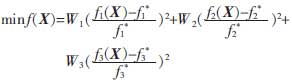 A(yng)NSYSĳ߉늴œQy(yu)O(sh)Ӌ(j)