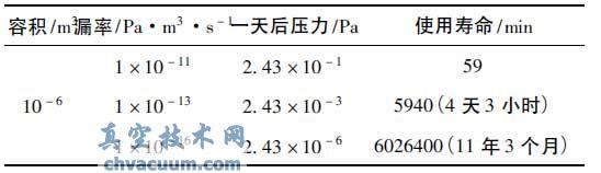 (do)t©cP(gun)ϵ