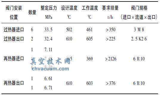 ( ) R1 000MW 늙C(j)M偠tȫy